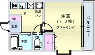 ラ・テール千里園の物件間取画像